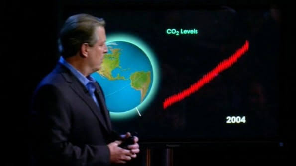An Inconvenient Truth (2006) Movie Review from Eye for Film