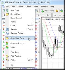 Choose from hundreds of brokers and thousands of servers to trade using your metatrader (mt4) 4 android app. Metatrader 4 Trading Terminal Build 600 With Updated Mql4 Language And Market Of Applications Released Release Notes