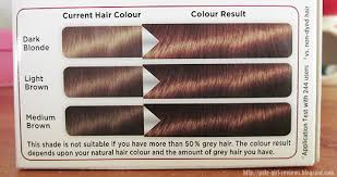 copper brown hair color chart hair color highlighting and