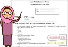 Maybe you would like to learn more about one of these? Soal Uas Kimia Kelas 10 Semester 1 Contoh Materi Pendidikan