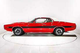 Image result for Rallye Red 1973 Imperial