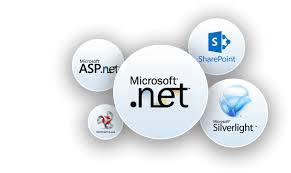Image result for Microsoft Asp.Net