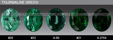 Lab Created Tourmaline Nanosital Nano Gemstones For Jewelery This Material Has Two Main Shades Yellow And Blue Gemstones Gems Jewelry Lab Created Emerald