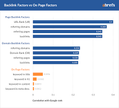 Competitive Analysis Template. Resume. Trakore Document Templates ...