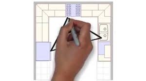 We did not find results for: Interior Design Ideas 3 Kitchen Work Triangle Youtube