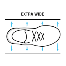 Shoe Fit Guide