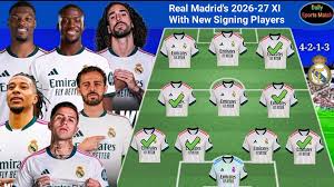 Real Madrid's 2026-27 Team With New Signing Players 😱 Olise, Enzo,  Dumfries, Konate, Bernardo, Cucurella 🙀 | Daily Sports Match | Facebook