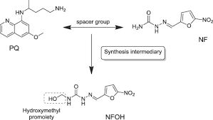 Image result for Fospropofol