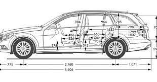 Wählen sie modell und die maße des parkplatzes. Mercedes Benz C Klasse T Modell S 204 Abmessungen Amp Technische Daten Lange Breite Hohe Gepa Mercedes Benz C Klasse C Klasse T Modell Mercedes Benz
