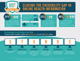 The trusted merck manual professional medical app offers: Overview Of The Merck Manuals Merck Manuals Professional Edition