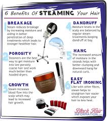 It is the most recommended tip by every hairstylist working with any kind of hair. 6 Benefits Of Steaming Your Hair Bhi Postcard Tips Black Hair Information