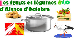 Fruits Et Legumes De Saison D Alsace Archives Proxieat