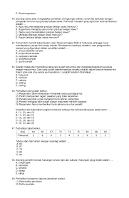 Check spelling or type a new query. Prediksi Soal Un Sosiologi 2017