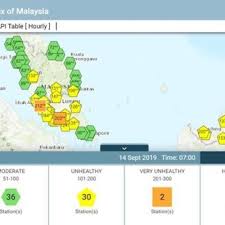 Check spelling or type a new query. Jabatan Alam Sekitar Rekodkan 13 Kawasan Catat Ipu Tidak Sihat Pagi Ini