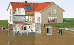 Dabei wurde zudem ein neue druckminderer verbaut. Druck Im Wasserversorgungssystem Eines Privathauses Merkmale Autonomer Wasserversorgungssysteme Moglichkeiten Zur Druckerhohung