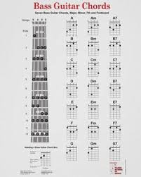 22 Best Bass Guitar Chords Images Guitar Chords Bass