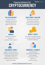 Financial Advisors For Cryptocurrency In 2020 Financial Advisors Investment Advisor Cryptocurrency