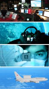 Havelsan is a turkish software and systems company having business presence in the defence and it sectors. Havelsan Air Electronic Industry And Trade Epicos