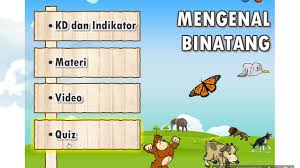 Cd interaktif berbasis multimedia untuk pembelajaran pemeliharaan kucing persia. Source Fla Media Pembelajaran Interaktif Kuis Isian Adobe Flash Actionscript 3 Youtube