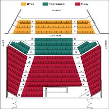 Seating Chart Rockbox Theater