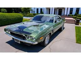 Image result for Fiesta Green 1972 Challenger