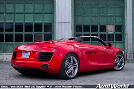 Image result for Brilliant Red 2012 R8