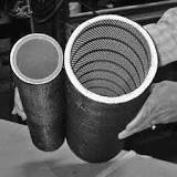 Filter Element - an overview | ScienceDirect Topics