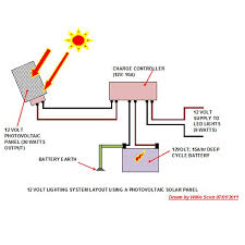 Diagram Wiring Diagram 12 Volt Led Lights Full Version Hd Quality Led Lights Ldiagram6 Sanvitojazz It