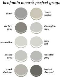 After reading a few reviews that said it was one of the most perfect grays, i took their word for it. Kitchen Cabinets Benjamin Moore Gray Cloud