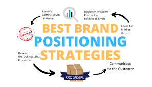 This positioning strategy is very direct. 6 Best Brand Positioning Strategies Neena Dayal