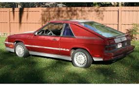 Image result for Crimson Red 1985 Dodge