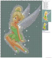 Share your software created cross stitch patterns! website website website website. Tinker Bell Cross Stitch Pattern Free Cross Stitch Patterns Simple Unique Alphabets Baby