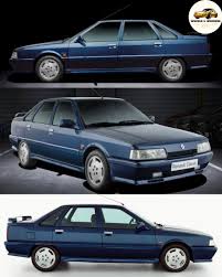 Image result for Medium Blue 1987 Renault