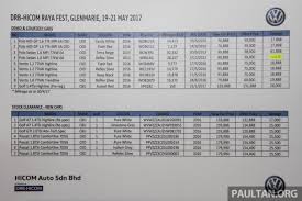 Volkswagen polo 2020 price in malaysia january promotions. Volkswagen Raya Deals Polo Sedan As Low As Rm38k Paultan Org