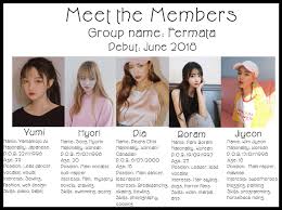 6.3.2 baby names for girls in south korea. Kpop Names For Girls See More On Download Wallpaper K Pop Hd
