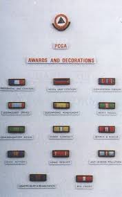 Awards And Decorations