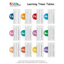 free printable multiplication worksheets kiddoworksheets