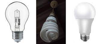 Great news!!!you're in the right place for car touch led bulb. Can You Touch Led Bulbs With Your Hands Led Lighting Info