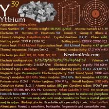 Pin By Jose A Quinones On Wissen Elements Periodic Table Transition Metal Element