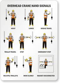 Crane Safety Hand Signals