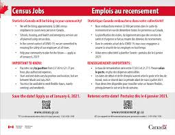The 2021 canadian census is a current detailed enumeration of the canadian population with a reference date of may 11, 2021. Census 2021 Jobs Employment Hamilton