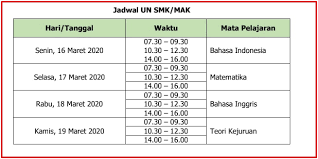 Untuk memulai ujian, jalankan file audio listening terlebih dahulu, lalu klik 'start test'. Jadwal Resmi Ujian Nasional Berbasis Komputer Unbk Utama Smk 2020 Smk Negeri 1 Tombariri