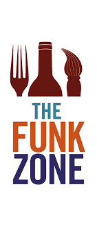 If you'd like to be on the map, contact us! Funk Zone Santa Barbara Home Facebook