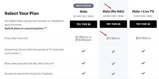 Check spelling or type a new query. How To Block Skip Hulu Ads 5 Methods In 2021