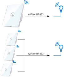 Dabei werden auch entsprechende beispiele behandelt. Teekar Smart Alexa Wechselschalter Funkschalter Lichtschalter Smarthome Wlan Funk Touch Lichtschalter 1gang 10weg Wandschalter Unterputz Kompatibel Mit Alexa Google Assistant Und Ifttt 2pack Amazon De Kuche Haushalt