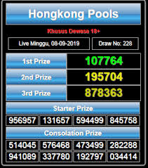 Pin Di Result Hongkong Pools 789toto