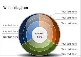 Ms Circle Chart Template Powerpoint And Excel Microsoft