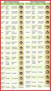 Hairstyles Acnl Hairstyles Acnl 124273 17 Best Acnl Hair Images On Pinterest Animal Crossing Hair Animal Crossing Hair Guide New Animal Crossing