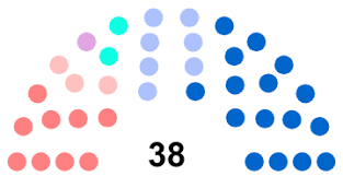 In sunday's election, new assemblies will be elected for mainland france's 13 regions and 96 departments, with le pen's national rally (rn) tipped to win at least one region for the first time in what would be a major coup. Elections Departementales De 2021 Dans La Correze Wikipedia