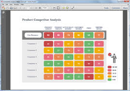 Awesome Collection for Competitive Analysis Template Powerpoint On ...